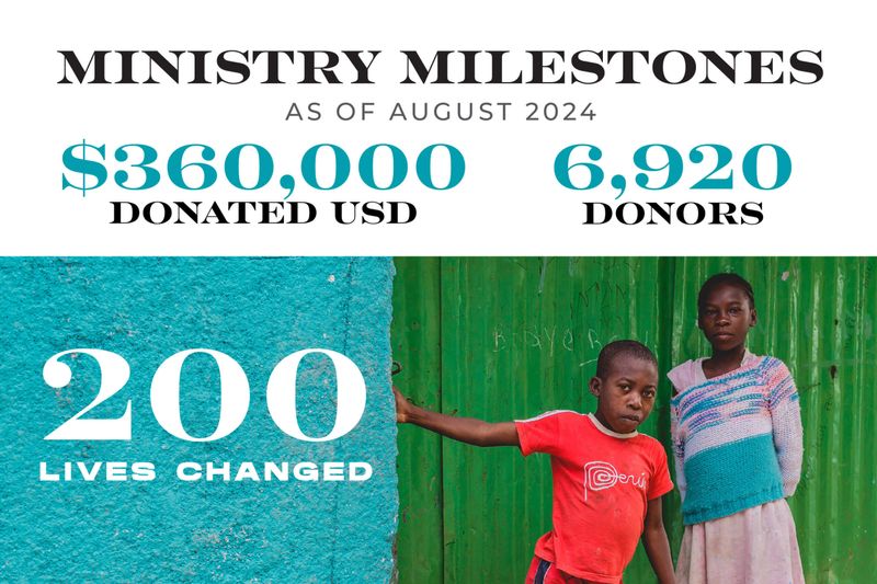 Charity