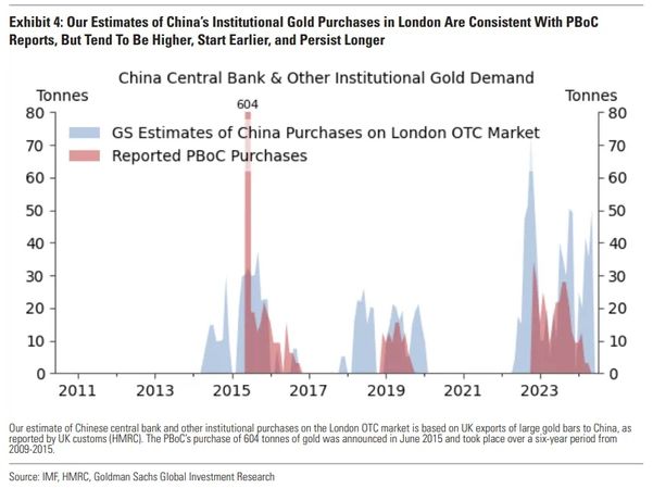 Screenshot 5 12 2024 14540 Substackcdn.com