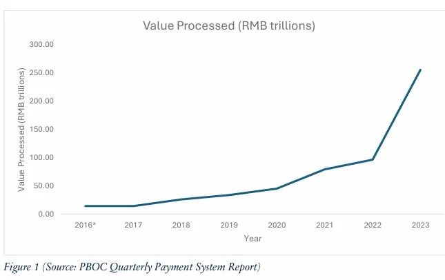 Understanding Gold Reserves And Dedollarization A Comprehensive Guide For Investors 14