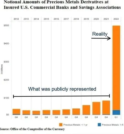 Basel Iii Banks Need Gold 04